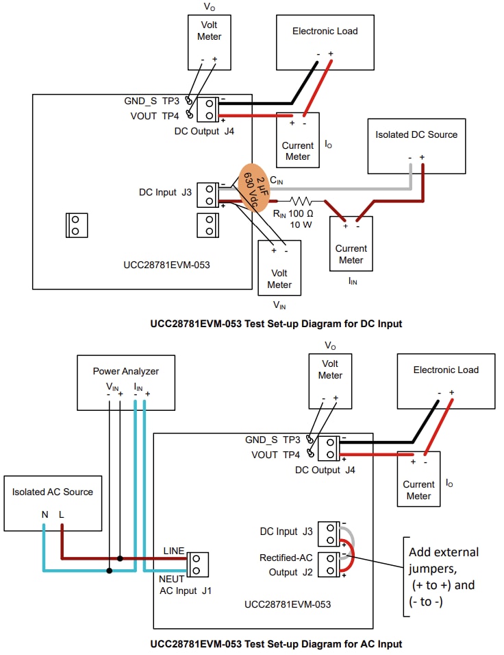 Texas Instruments UCC28781EVM-053评估模块